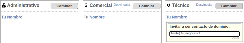 Campo de invitación con un correo de ejemplo escrito, y el enlace Borrar junto al campo